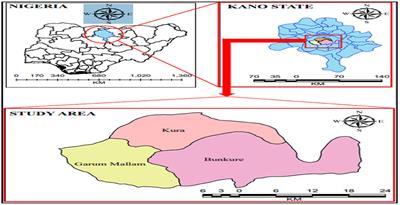 Determinants of food security in Nigeria: Empirical evidence from beneficiaries and non-beneficiaries rice farmers of the Kano River Irrigation Project